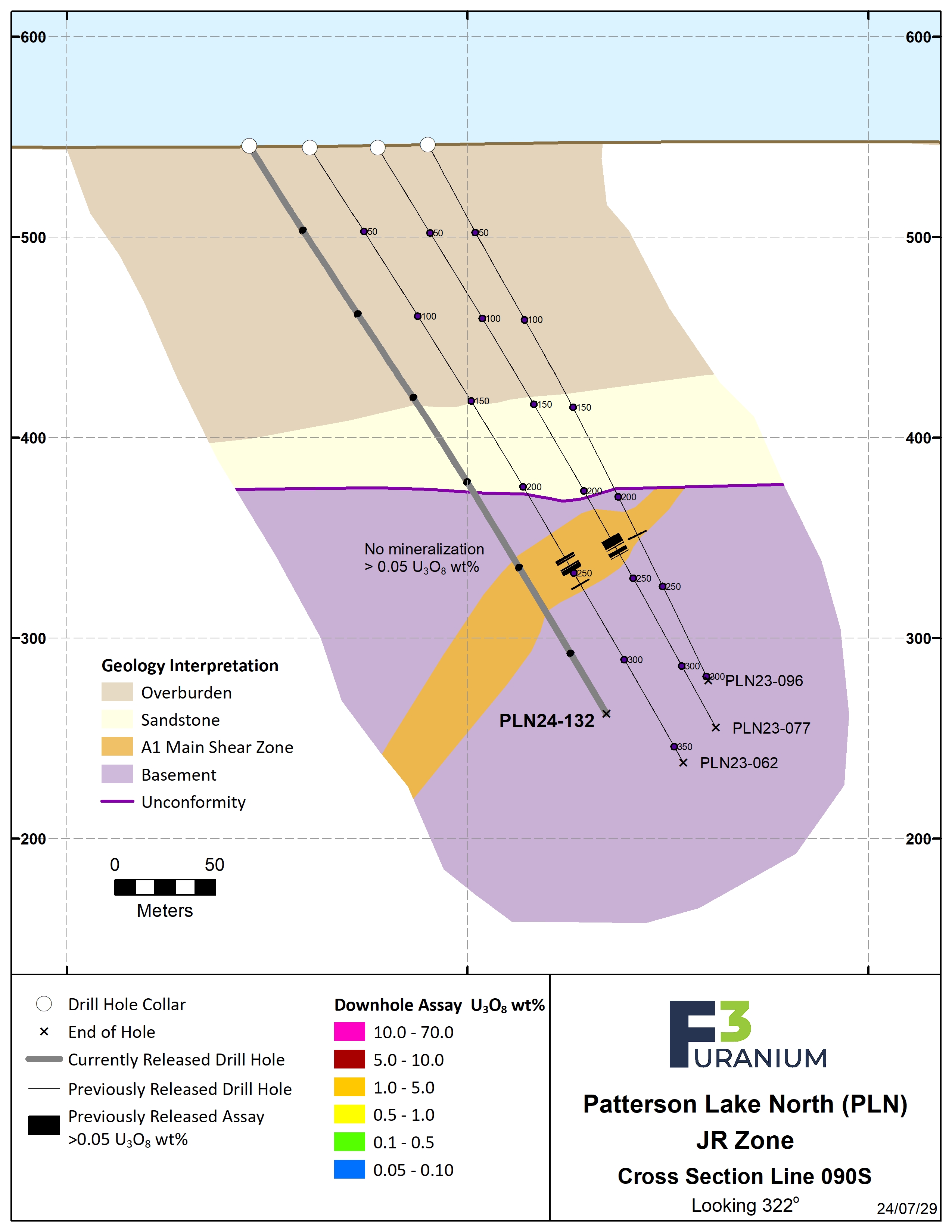 090S Assay – Jul 2024