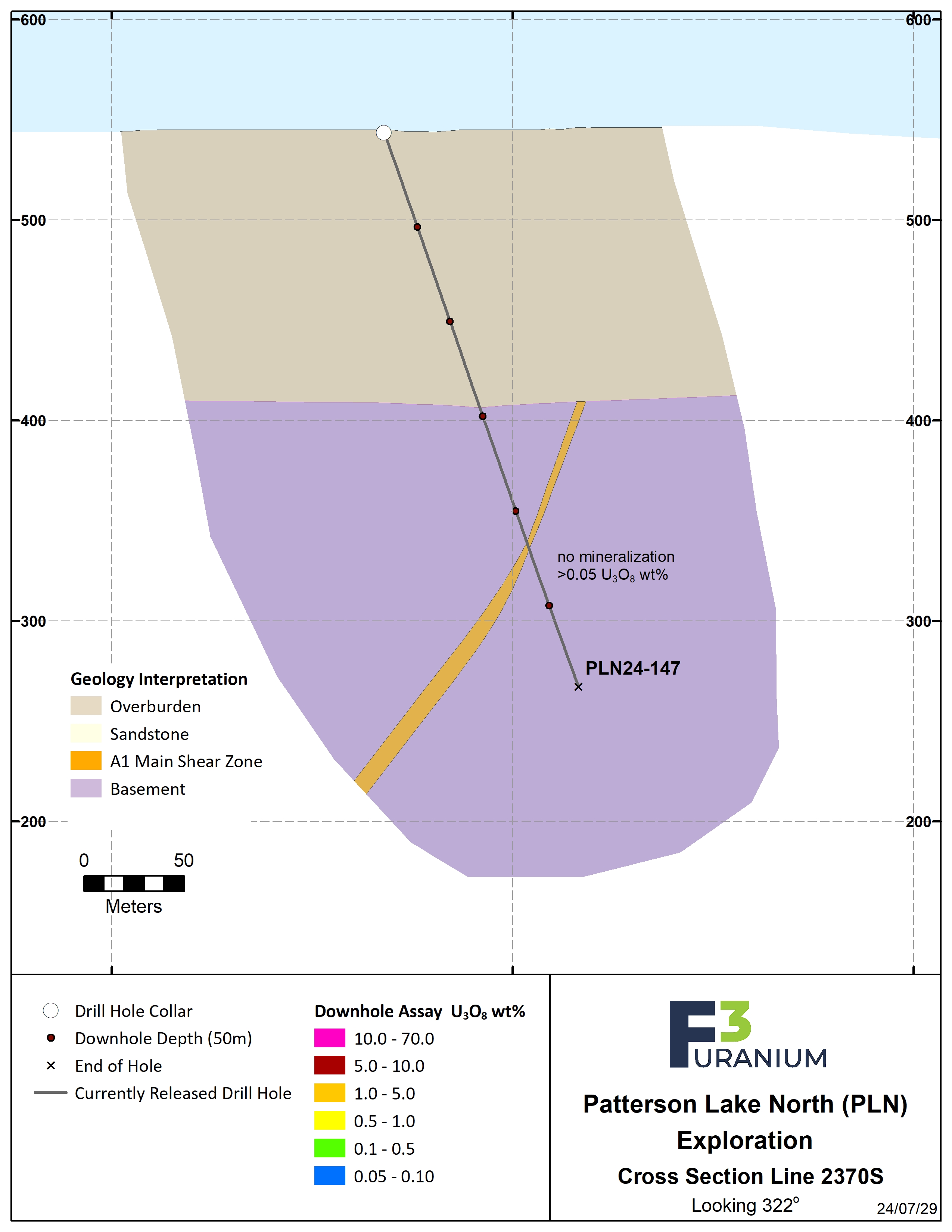 2370S Assay – Jul 2024