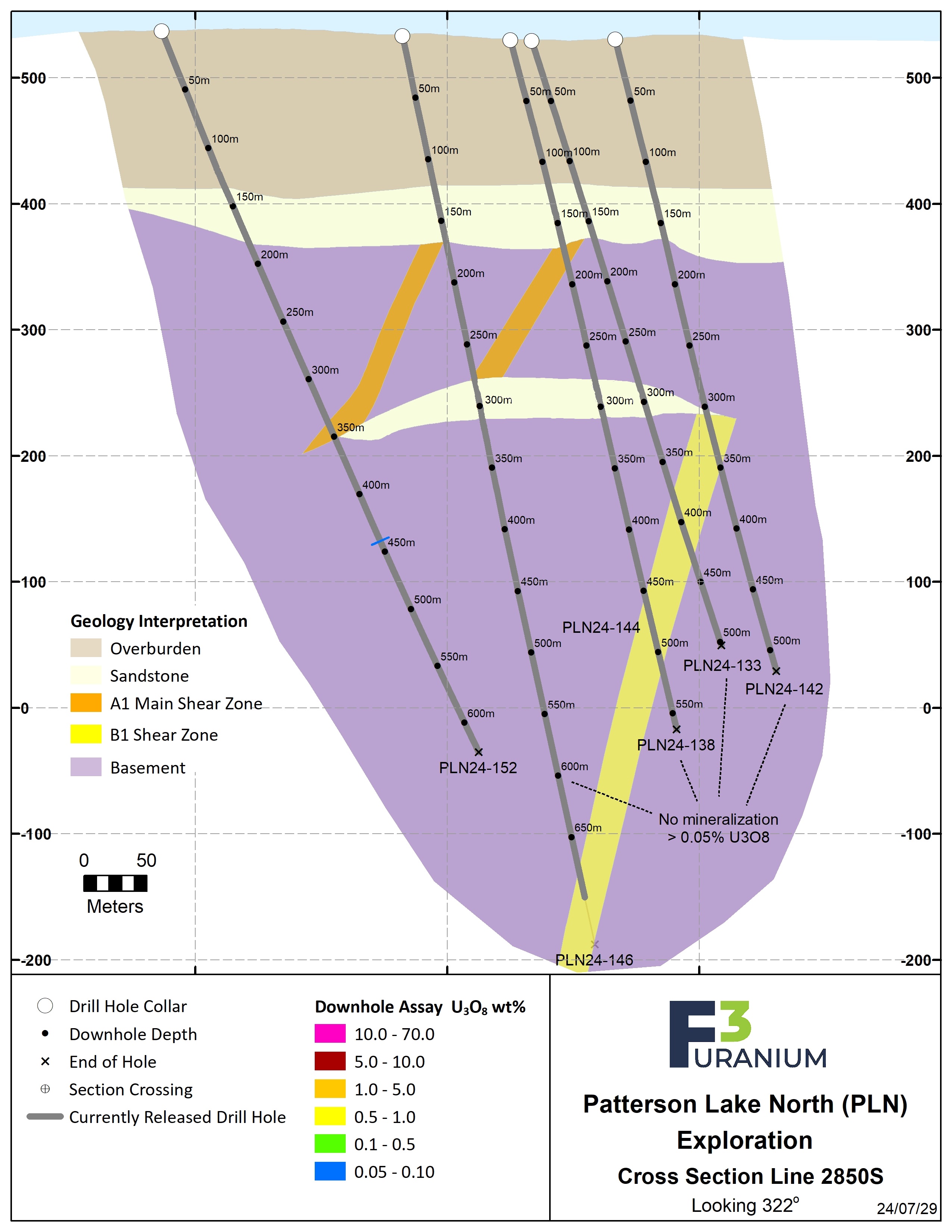 2850S Assay – Jul 2024