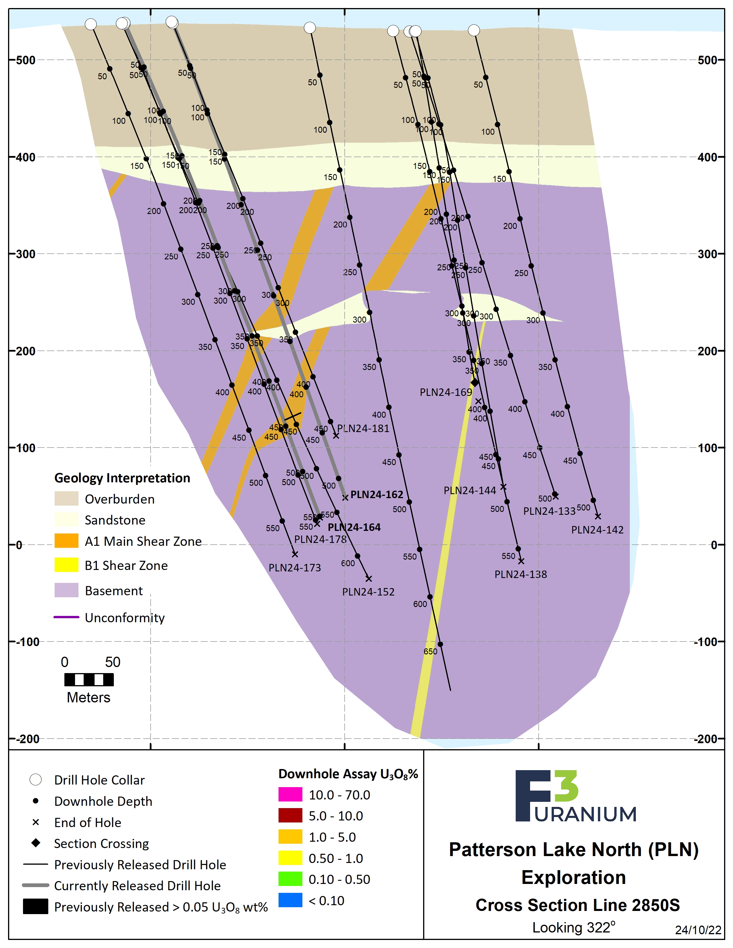 2850S Assay – Oct 2024