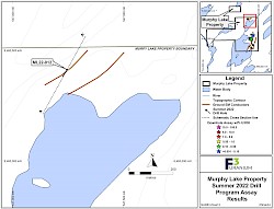 Murphy Lake S2022 Assay Result Map2