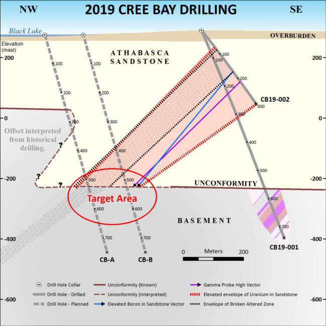 f3_cree_bay_cross_section_07mar2022