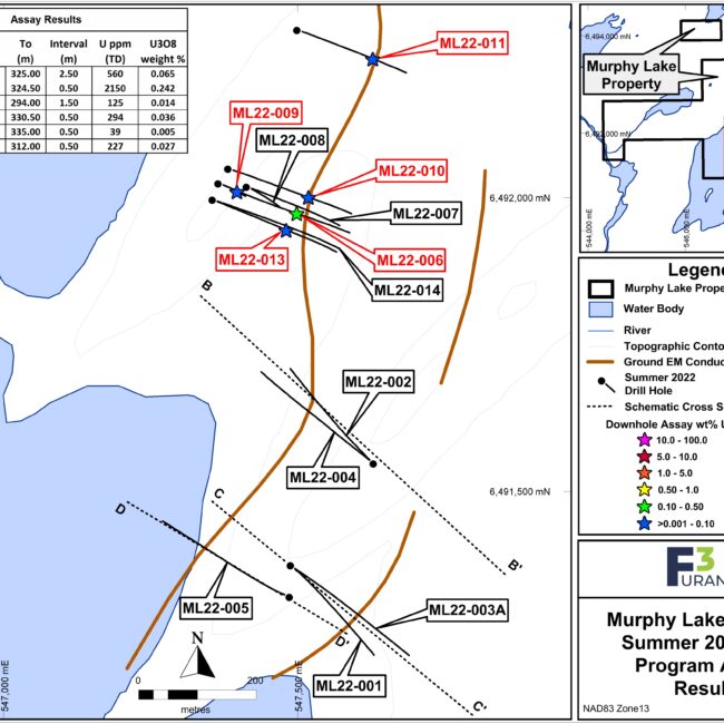 murphy_lake_s2022_assay_result_map1_3_05feb24