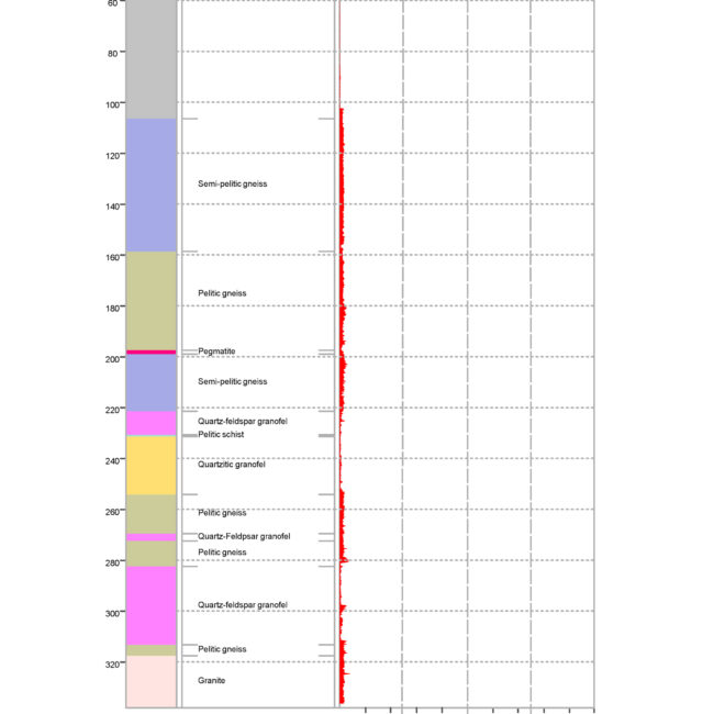 pln14-016_final