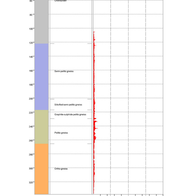 pln14-018_final