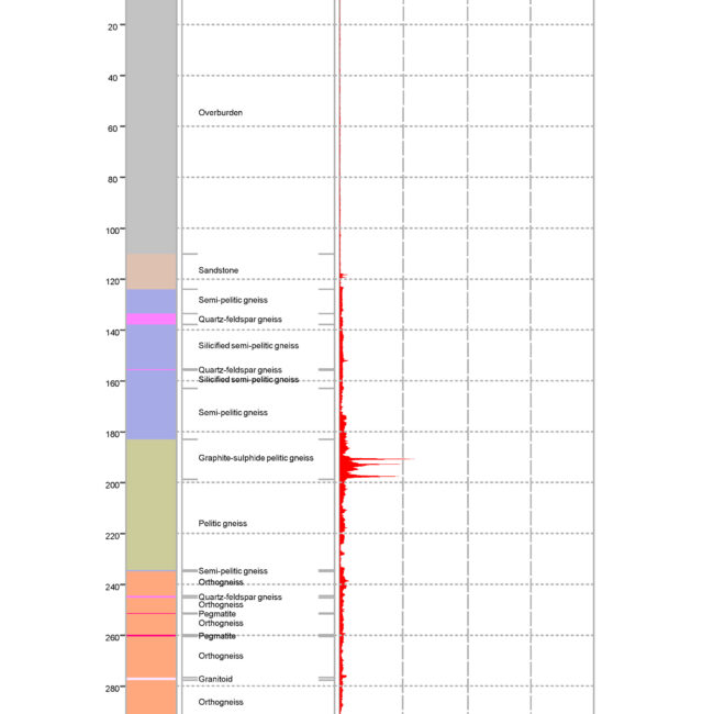 pln14-019_final