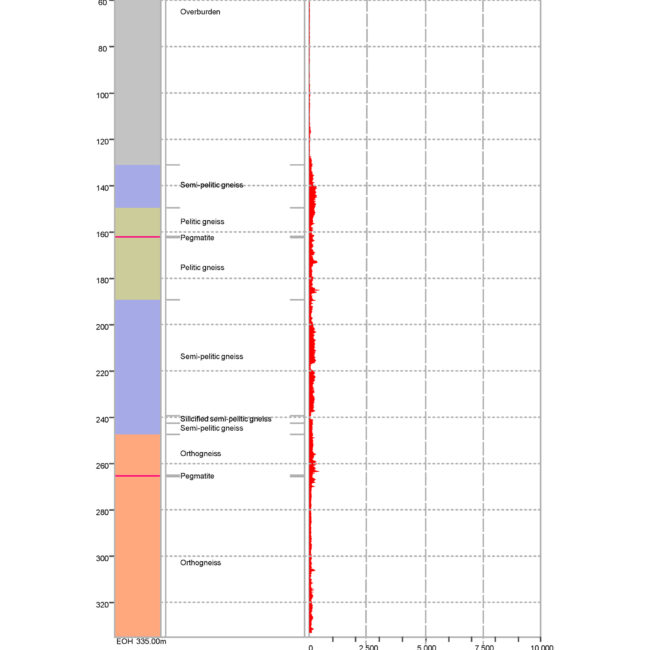 pln_2014-020_final